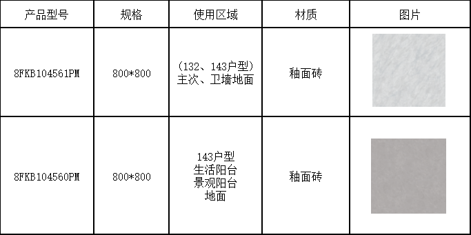 尊龙凯时人生就是博·(中国)AG旗舰厅入口