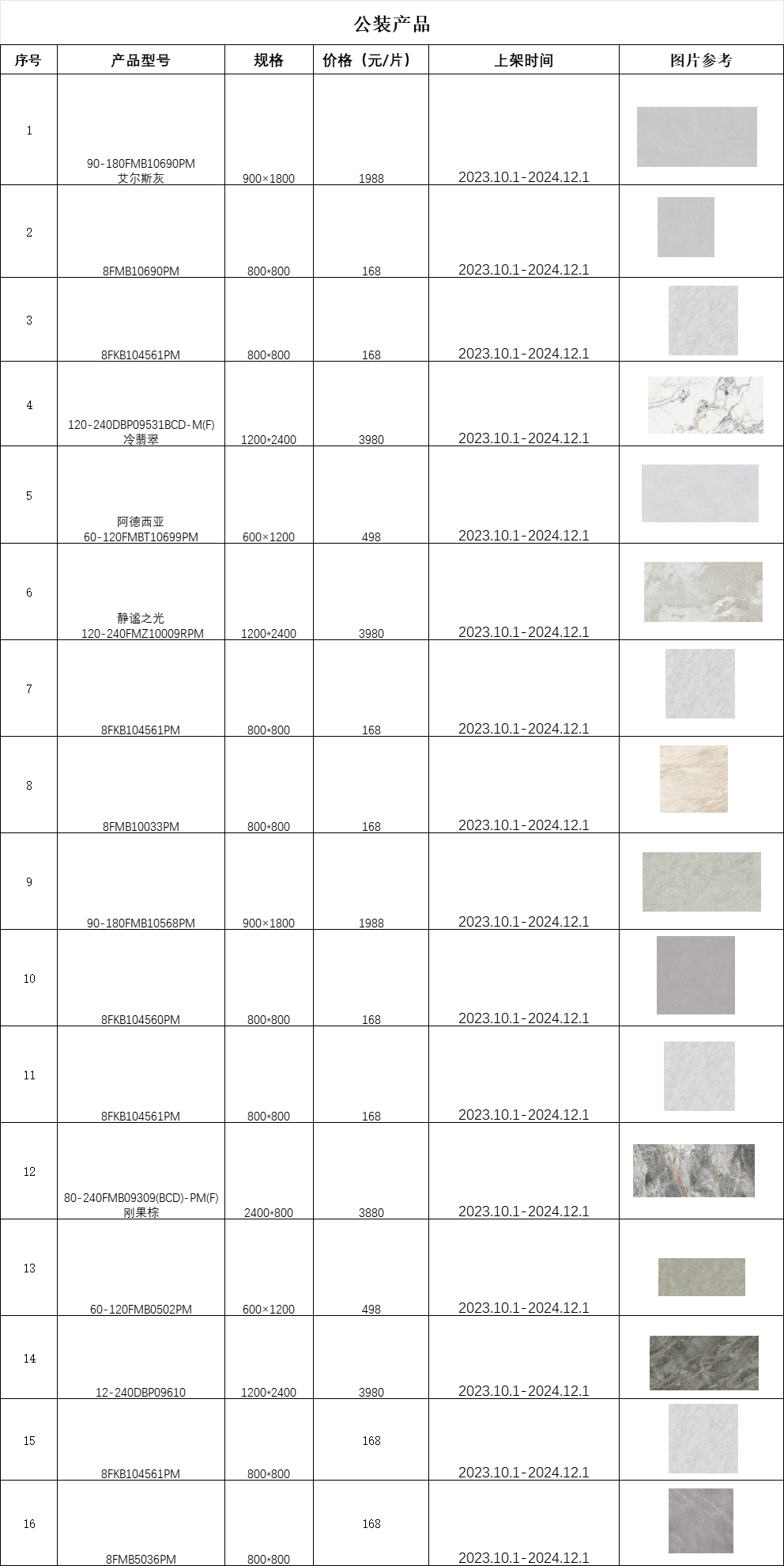 尊龙凯时人生就是博·(中国)AG旗舰厅入口